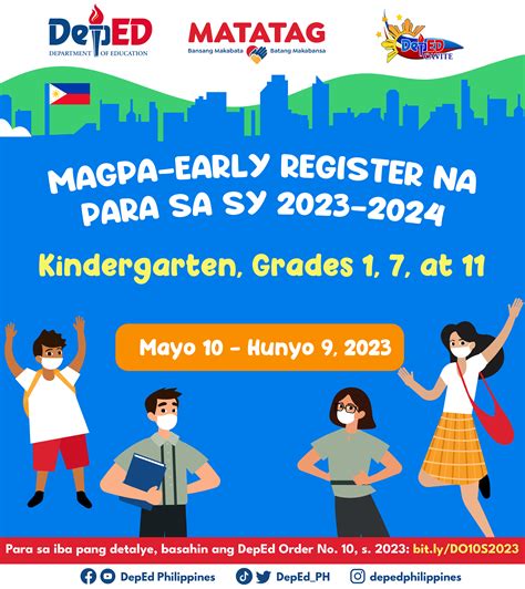 deped kindergarten age requirement 2024|DepEd’s Early Registration: What you need to know .